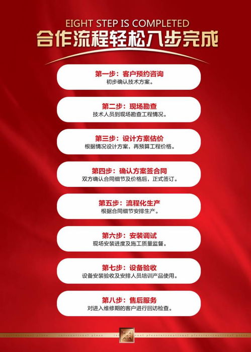 價格 廠家 中國供應商