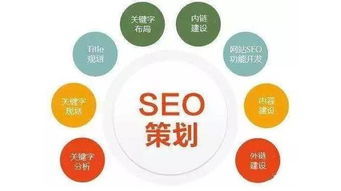 山東關(guān)鍵詞優(yōu)化操作,提升企業(yè)網(wǎng)絡(luò)影響力的有效策略