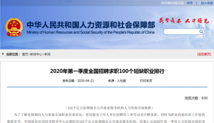 全國(guó)一季度100個(gè)短缺職業(yè)出爐山東用人缺口較大
