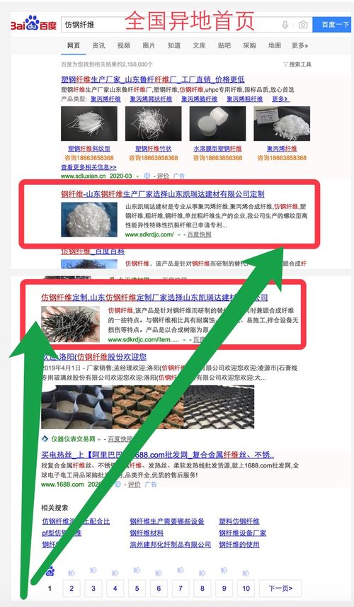 聚丙烯鋼纖維排名,富海seo質量有多強