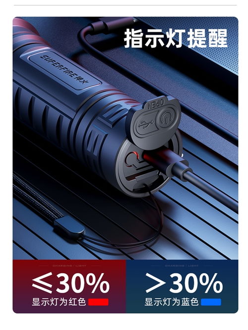 一鍵點亮黑夜 神火s33a手電筒 6000mah到手6.8元